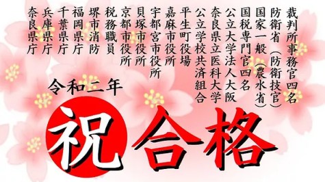 令和2年合格実績